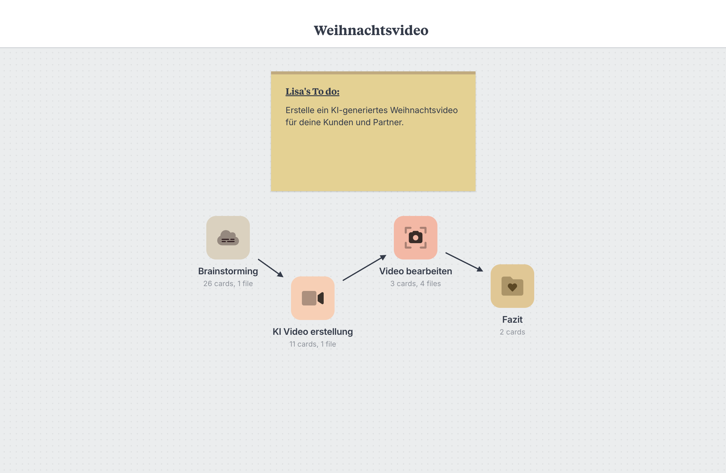 Ausgangspunkt: ein kurzer Weihnachtsgruß.
